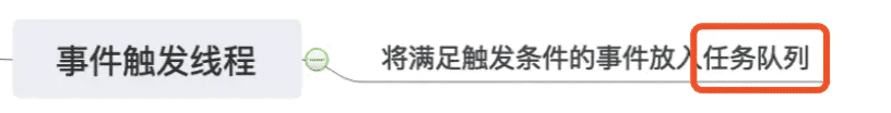 單線程JavaScript實現異步過程詳解