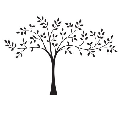 javascript 設(shè)計模式之組合模式原理與應(yīng)用詳解
