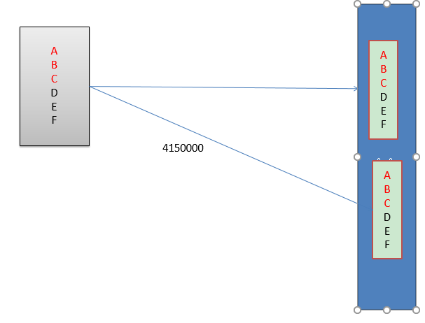 JavaScript享元模式原理與用法實例詳解