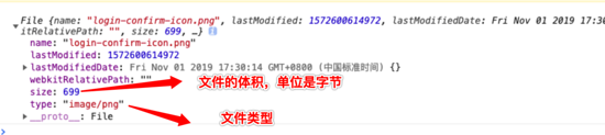 JavaScript前端實現壓縮圖片功能