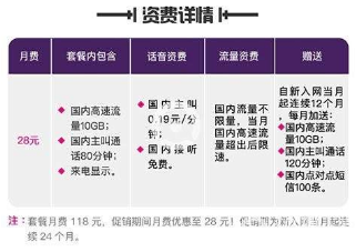 抖音移動至尊卡套餐是什么?抖音至尊卡套餐資費以及特惠活動介紹