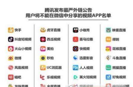 微信新增四類禁發(fā)信息和外鏈是什么_微信新增四類禁發(fā)信息和外鏈介紹