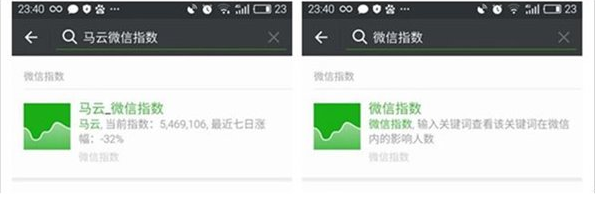 微信指數怎么看？微信指數在哪看？