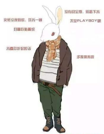 抖音動物系男友是什么意思?抖音動物系男友有哪些特征?