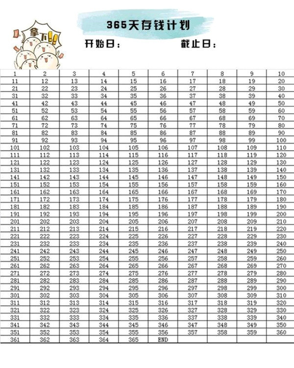 【抖音365天存錢方法】存錢表格了解一下
