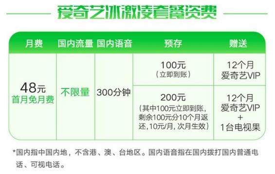 愛奇藝冰激凌卡怎么樣？愛奇藝冰激凌卡資費(fèi)詳情一覽