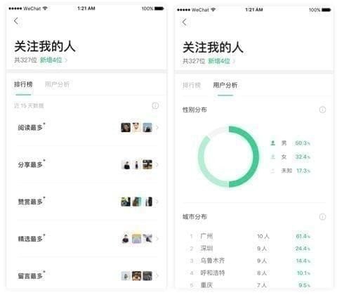 微信訂閱號(hào)助手是什么？訂閱號(hào)助手有什么用？