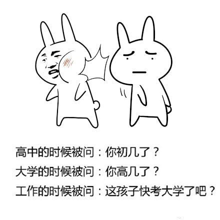 抖音外表長得顯小的表情包有哪些？外表長得顯小蘑菇頭表情包匯總