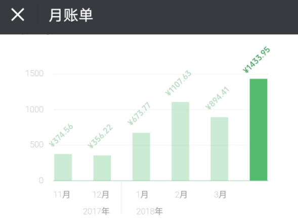 微信怎么查看詳細(xì)收支？查看方法介紹