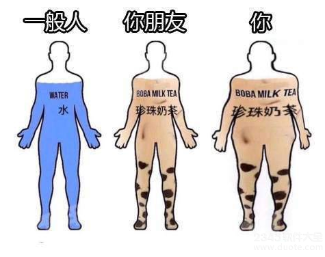 微博奶茶肚是什么意思？怎么來的