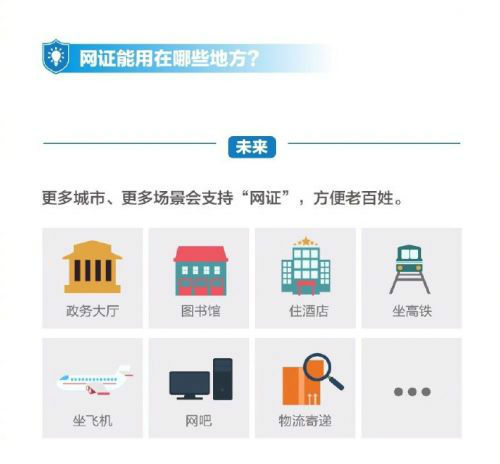 支付寶電子身份證在哪兒領(lǐng)取？支付寶電子身份證怎么使用？