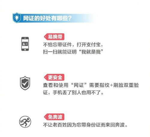 支付寶電子身份證在哪些城市可以使用?試點城市介紹