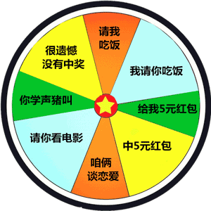 抖音轉(zhuǎn)盤游戲表情包哪有?轉(zhuǎn)盤圖片分享