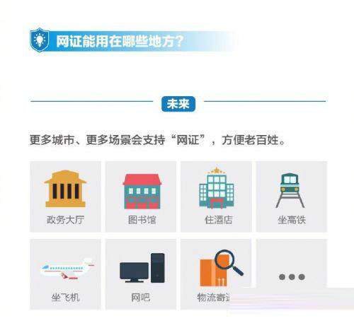 支付寶怎么申請電子身份證?申請方法介紹