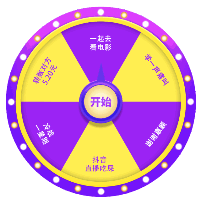 抖音轉(zhuǎn)盤游戲表情包哪有?轉(zhuǎn)盤圖片分享
