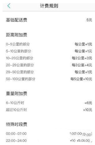 美團跑腿代購怎么收費？美團跑腿代購怎么用