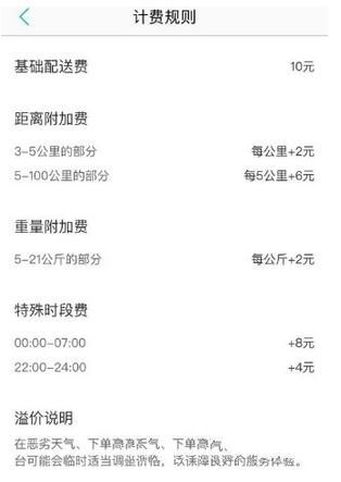 美團跑腿代購怎么收費？美團跑腿代購怎么用