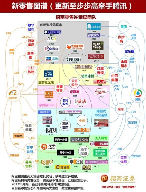 支付寶遭騰訊系封殺是什么梗