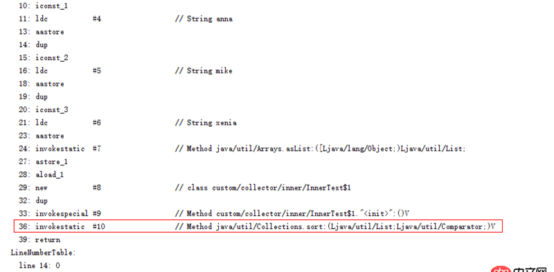 java - 使用lambda表達式（匿名內部類）傳參是否有性能問題？