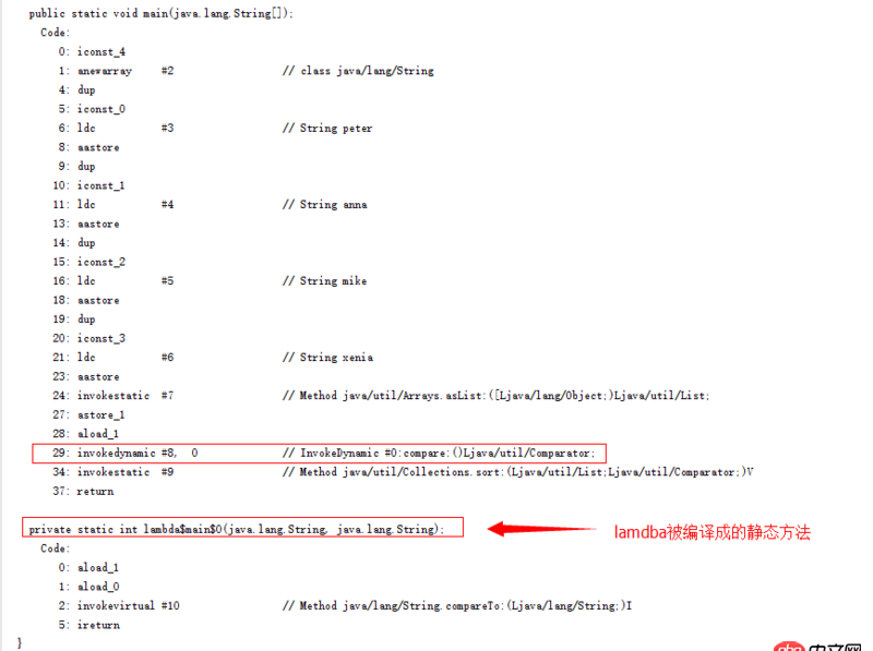 java - 使用lambda表達式（匿名內部類）傳參是否有性能問題？