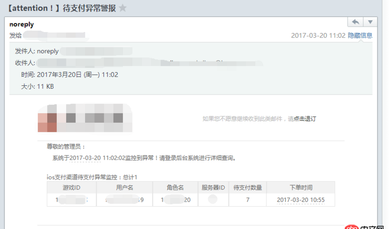 java - HTML郵件有多出來的空白區域，如何處理？