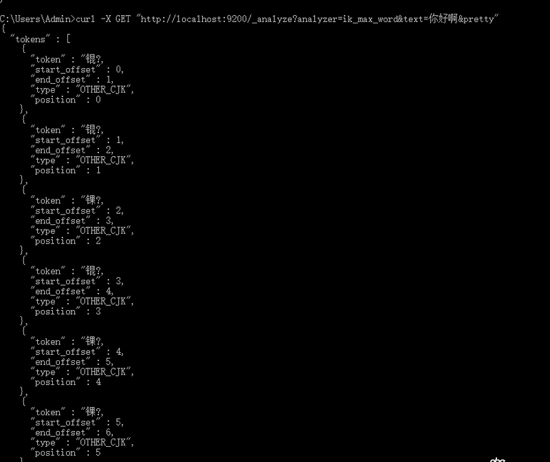 java - 為什么安裝了ik分詞，但是測試中文分詞的結果卻不對
