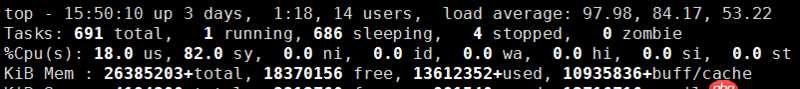java - 向mongoDB中插入數(shù)據(jù)時(shí)，cpu的system time很高是為什么？