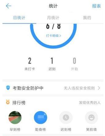 釘釘怎么查看員工打卡記錄