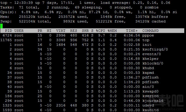 慎用在Linux系統(tǒng)的命令 Linux的危險命令