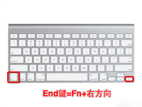 MacOS的Fn鍵有什么用?MacOS中Fn鍵的使用方法