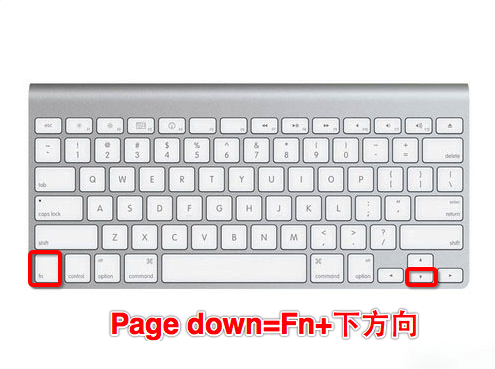 MacOS的Fn鍵有什么用?MacOS中Fn鍵的使用方法