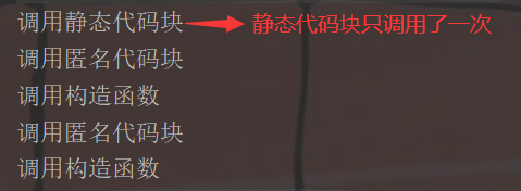 帶你了解Java中Static關鍵字的用法