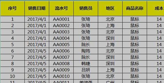 excel排序還是亂的原因及解決方法