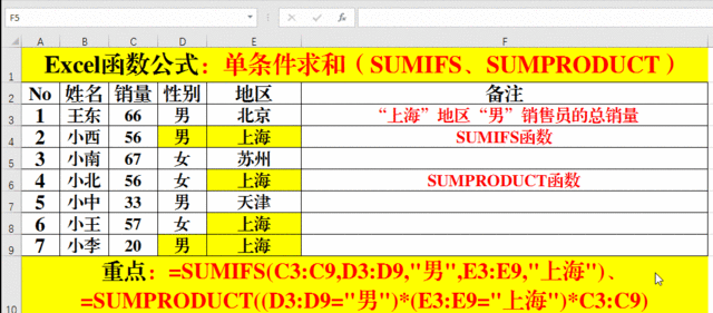 excel函數求和操作方法
