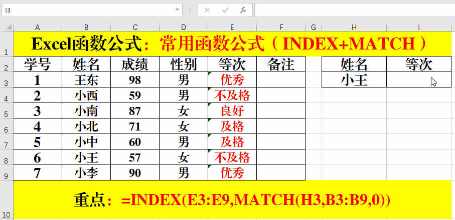 excel函數(shù)公式大全