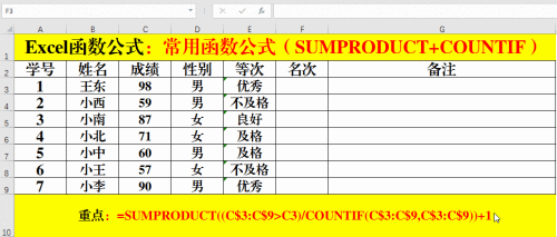 excel函數(shù)公式大全