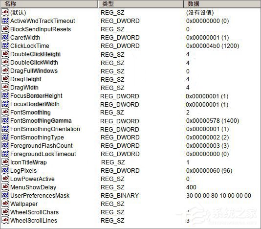 如何在Linux系統下運行Photoshop？