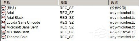 如何在Linux系統下運行Photoshop？