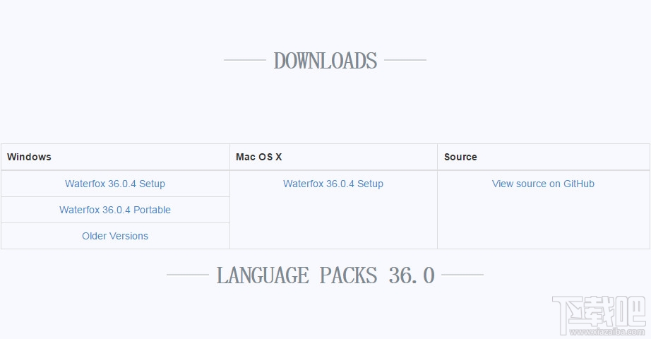 waterfox 36.0.4優(yōu)化版官方下載地址（附Win/Mac OS X版本）