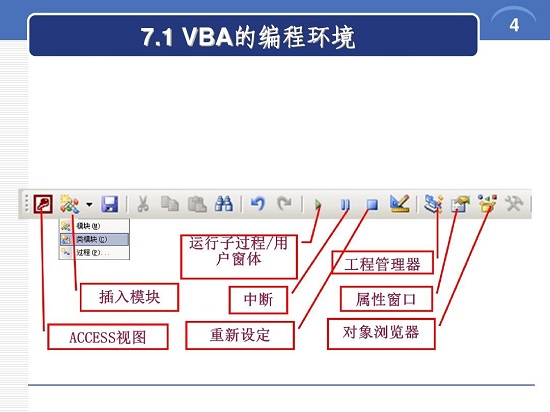 wordvba編程代碼大全