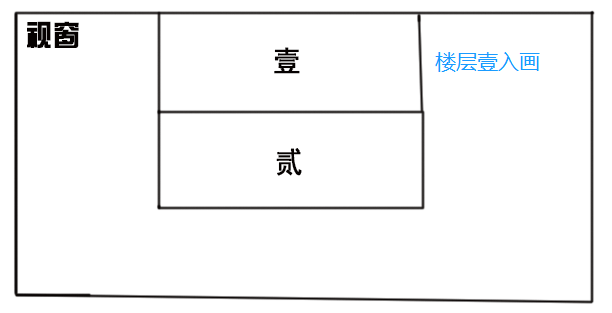 JS實現(xiàn)網(wǎng)站樓層導航效果代碼實例