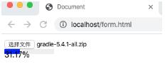 JS中FormData類實現文件上傳