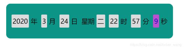 js實(shí)現(xiàn)小時鐘效果