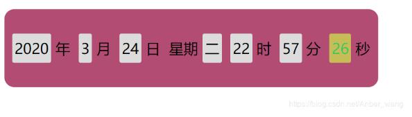 js實(shí)現(xiàn)小時鐘效果