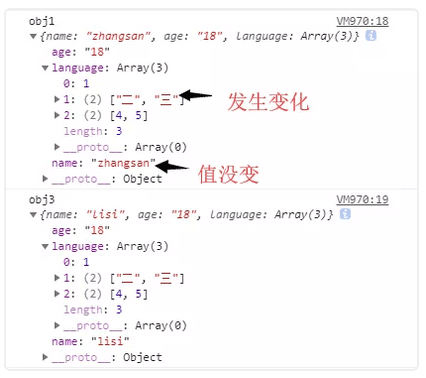 JS賦值、淺拷貝和深拷貝（數(shù)組和對(duì)象的深淺拷貝）實(shí)例詳解