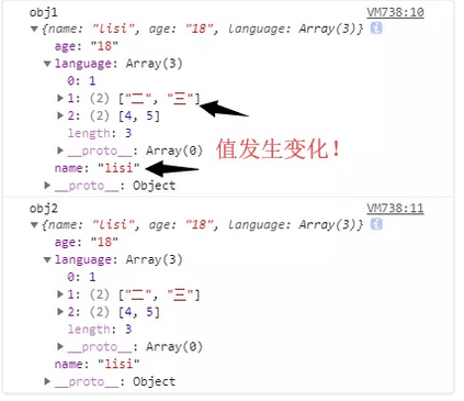 JS賦值、淺拷貝和深拷貝（數(shù)組和對(duì)象的深淺拷貝）實(shí)例詳解