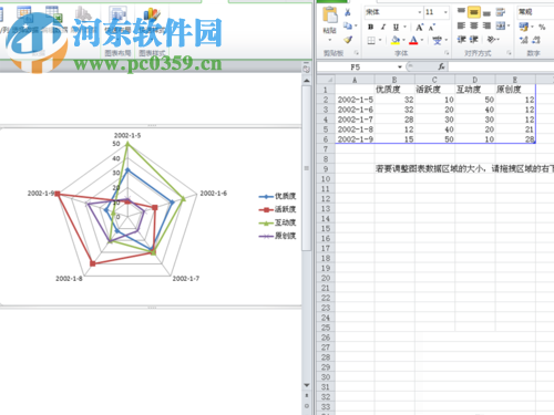 word制作雷達圖的方法