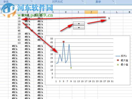 excel折線圖的制作教程