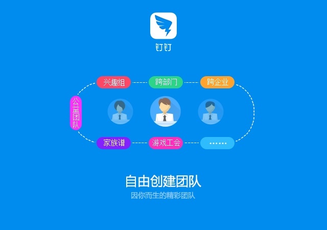 手機(jī)釘釘如何添加好友？釘釘加好友的方法