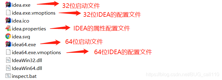 JetBrains IntelliJ IDEA 配置優(yōu)化技巧